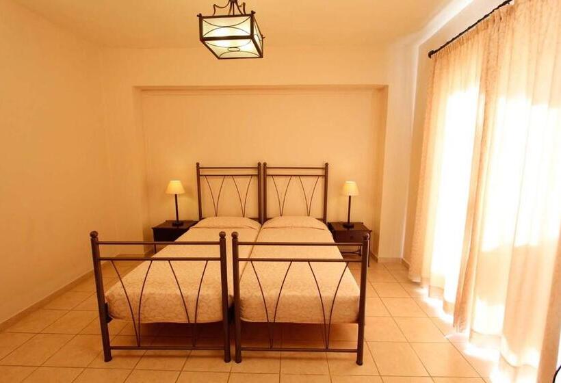 经济型工作室, Lambrinos Suites