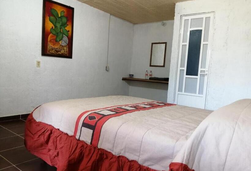 اتاق خانوادگی, Axolokalko Teotihuacan