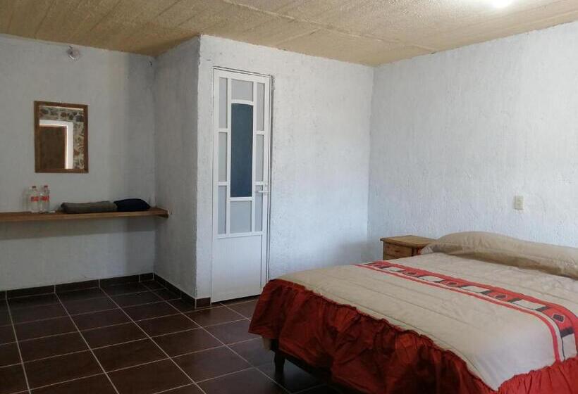 اتاق خانوادگی, Axolokalko Teotihuacan