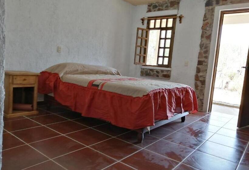 اتاق خانوادگی, Axolokalko Teotihuacan