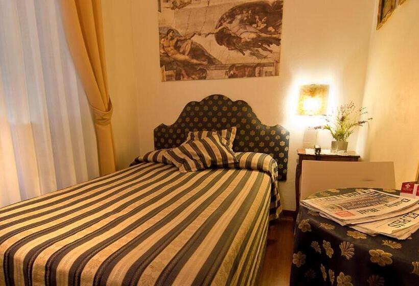 اتاق استاندارد یک نفره, Florence Room B&b