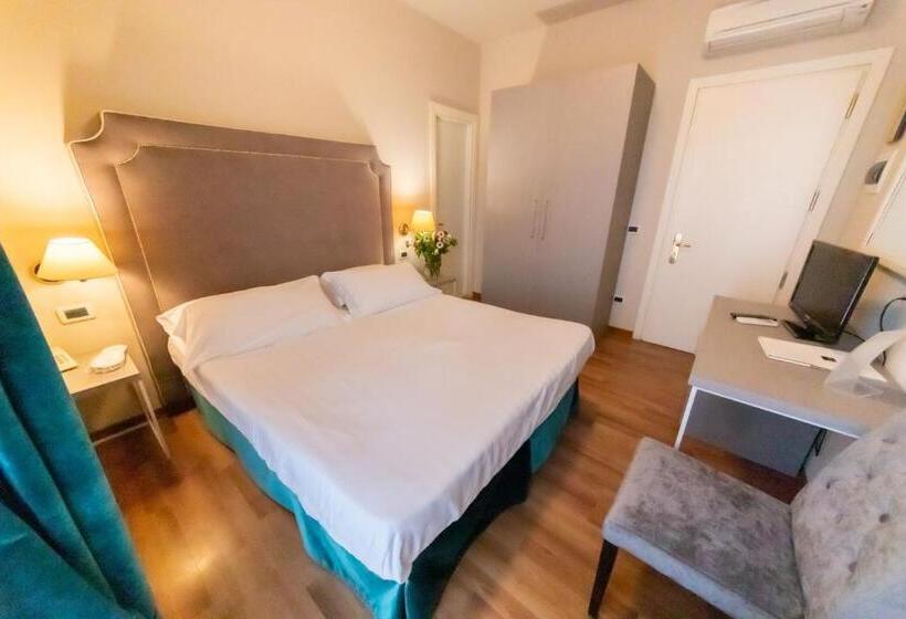 غرفة قياسية, Viscardo