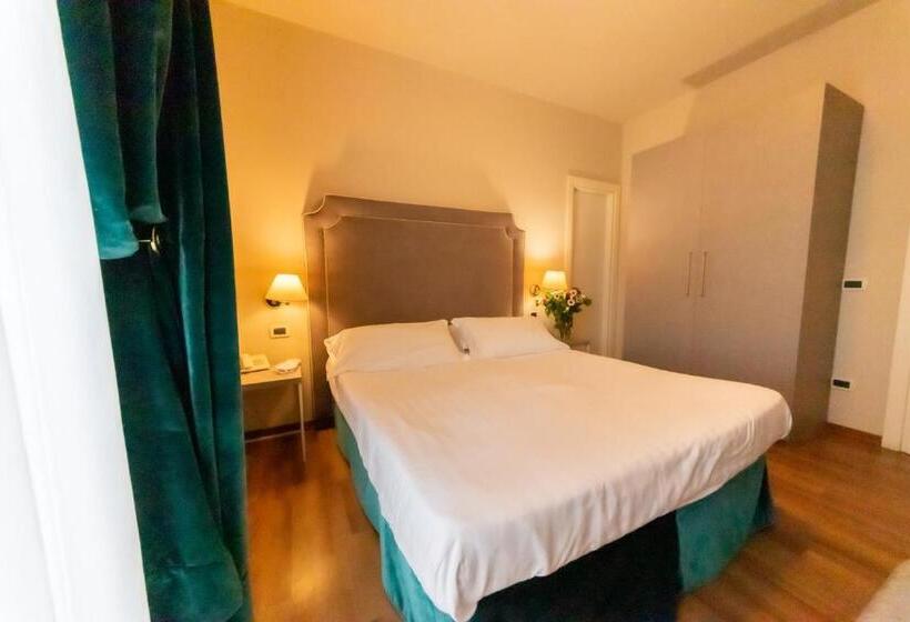 غرفة قياسية, Viscardo