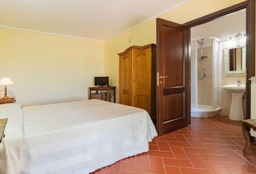 غرفة قياسية, Il Girasole Terzuolo