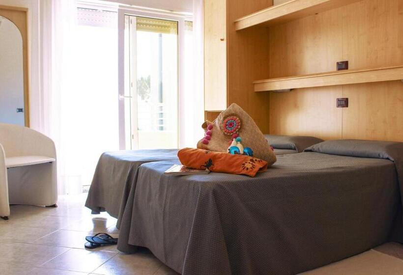 חדר בסיסי, Niagara