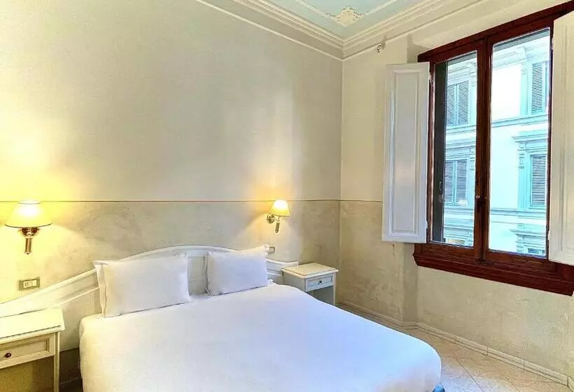 اتاق استاندارد, Duca D Aosta