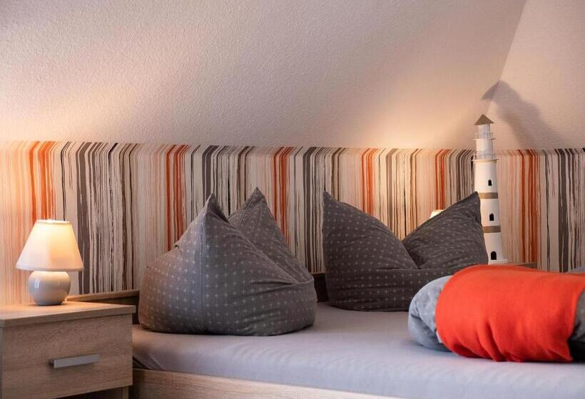 スタンダードスタジオ, Margret Haus