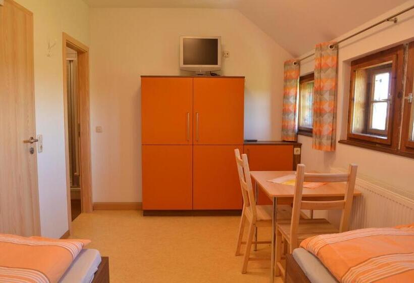 غرفة قياسية, Klügelhütte