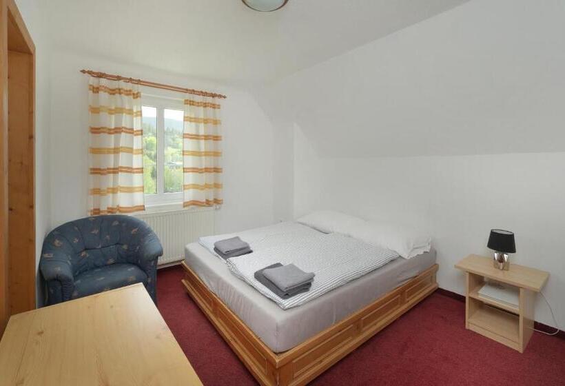 スタンダードルーム, Astoria Inn