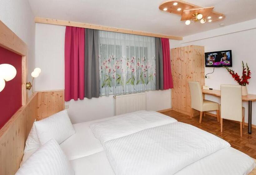 غرفة قياسية, Pension Fischinger