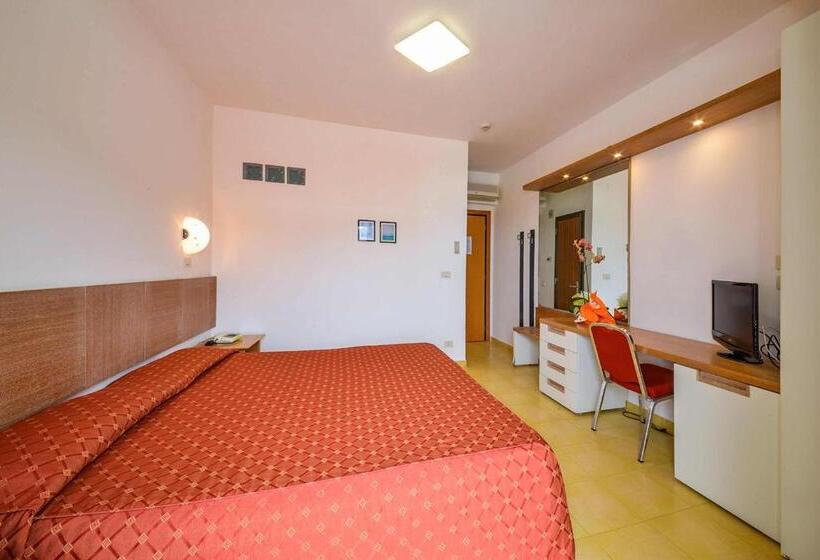 غرفة قياسية ثلاثية, D'amato