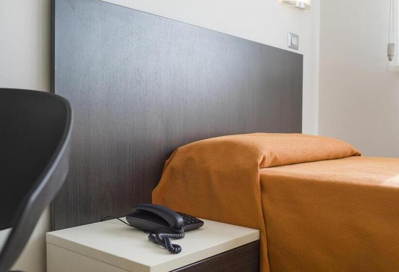 إستوديو قياسى, Sharing