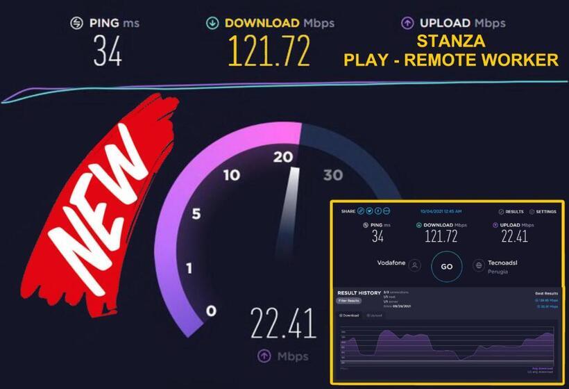 ベーシックルーム, Garden Wellness Hotel S