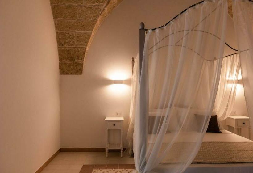 Pokój Deluxe, Dimora Zio Vito