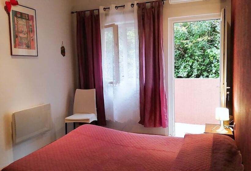 غرفة قياسية, La Chaumiere