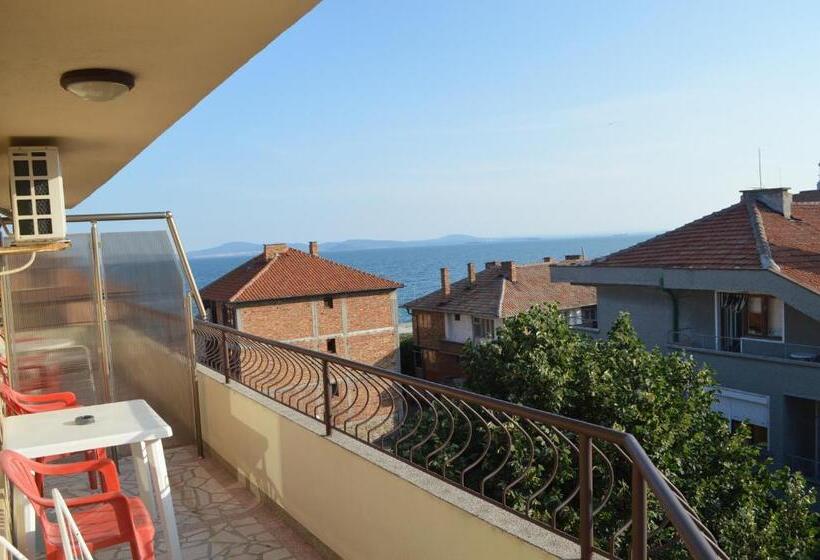 标准间, Stamatovi Family