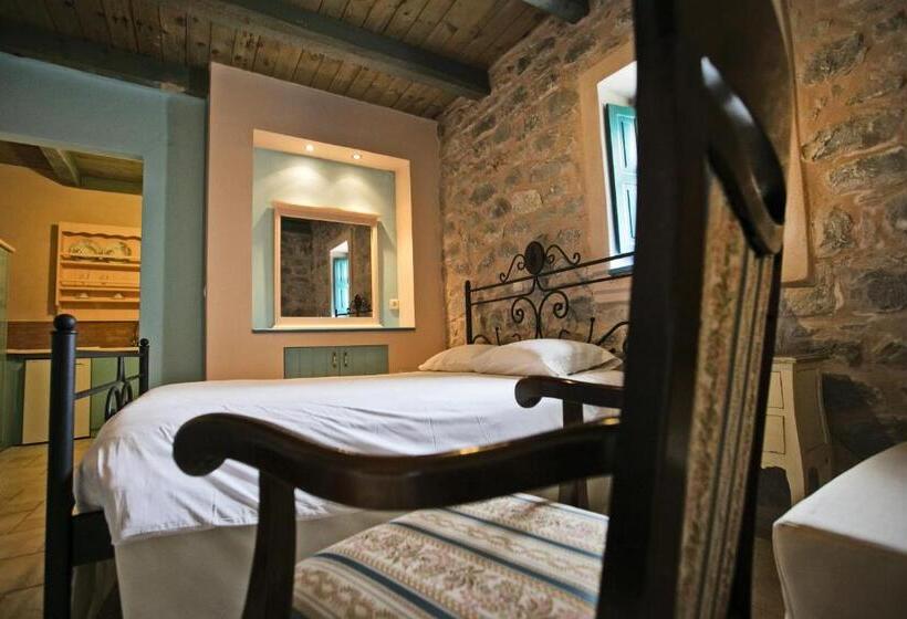 经济房, Ktima Karageorgou