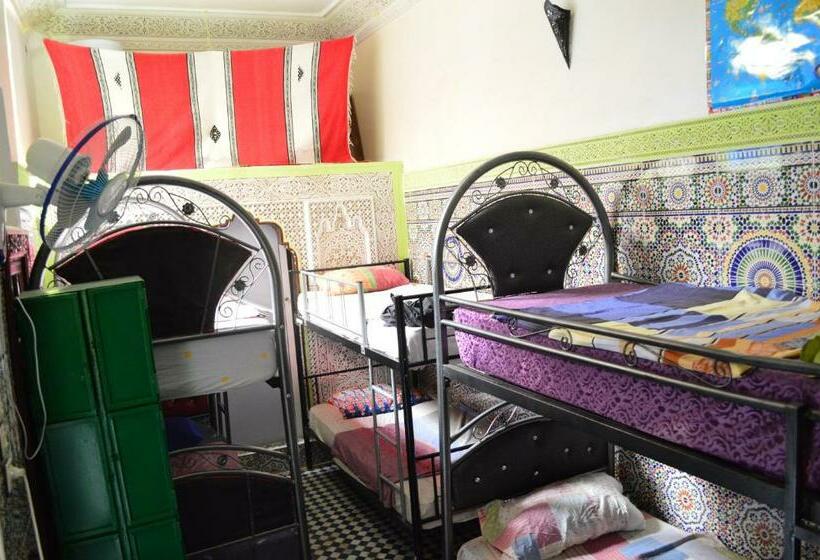 经济房, Backhome Fez