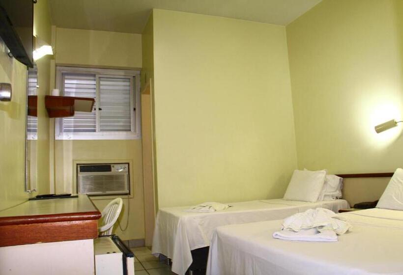 이코노미 룸, Panorama