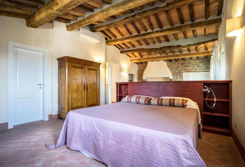 شقة غرفة واحدة, Villa Sermolli