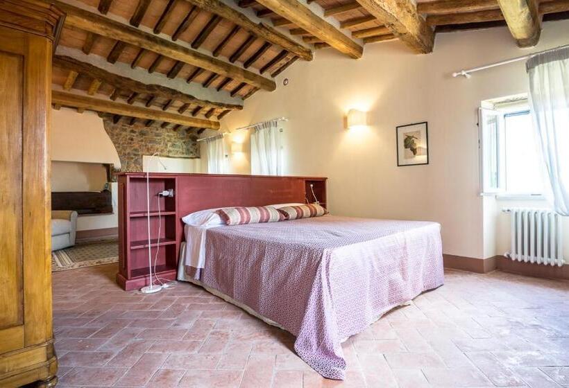 דירת חדר, Villa Sermolli