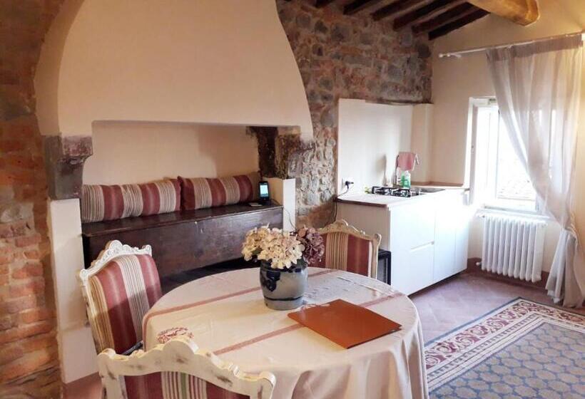 شقة غرفة واحدة, Villa Sermolli