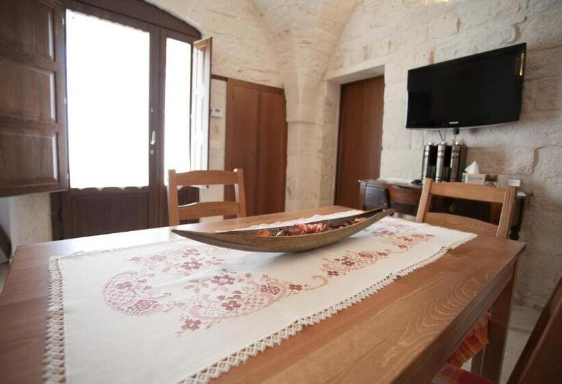 Дом 2 Спальни, Trullo Dell’antica Fileria