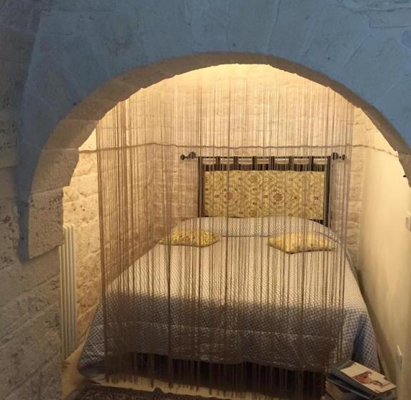 Дом 2 Спальни, Trullo Dell’antica Fileria