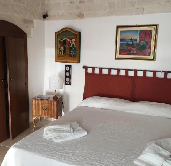 Номер Стандарт, Trullo Dell’antica Fileria