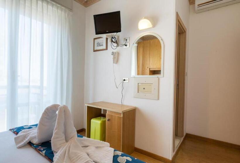 اتاق استاندارد, Milanese