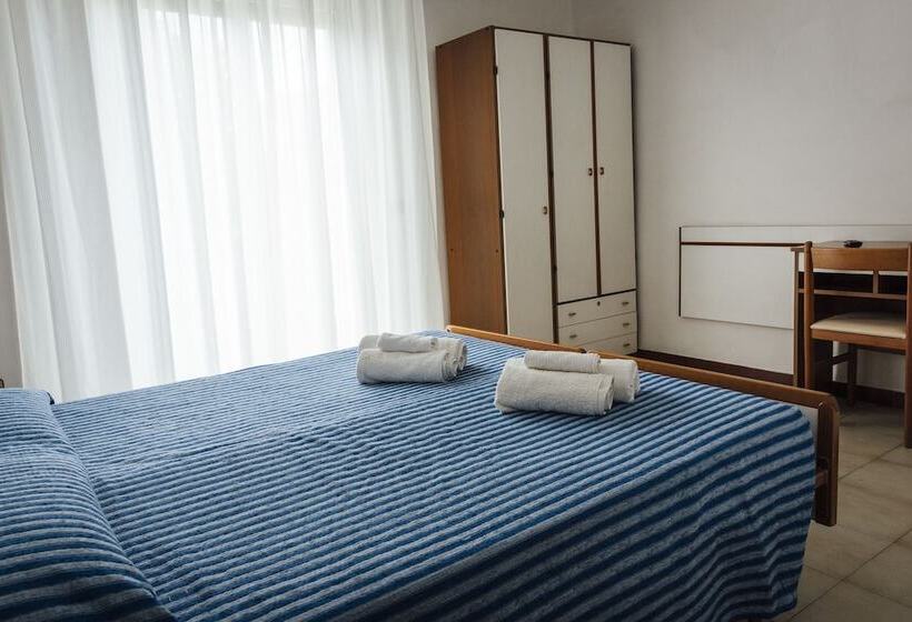 غرفة قياسية, Montecarlo