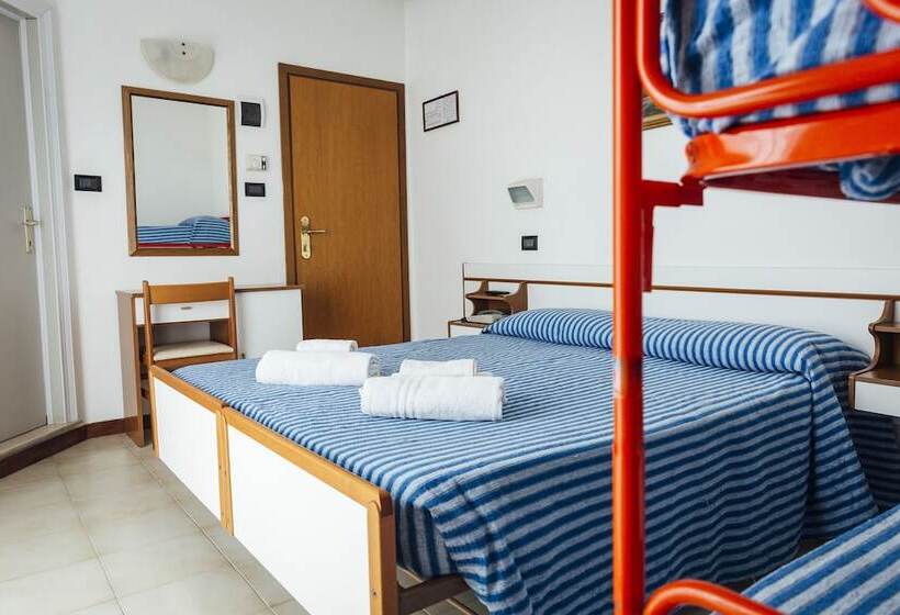 غرفة قياسية رباعية, Montecarlo