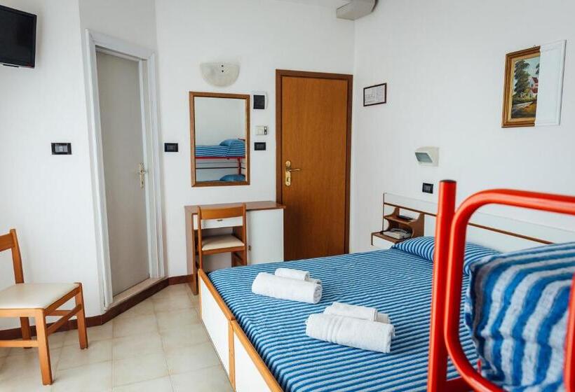 غرفة قياسية رباعية, Montecarlo