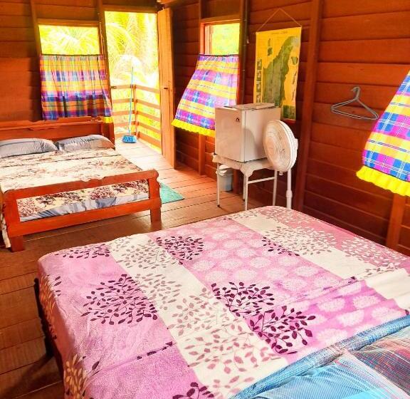 Chambre Standard, Reset