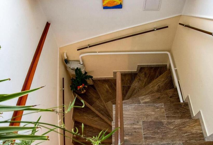 Трехместный Номер Стандарт Совместная Ванная, Luca Apartman