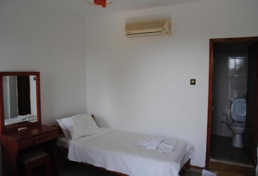 غرفة قياسية, Hisarlık