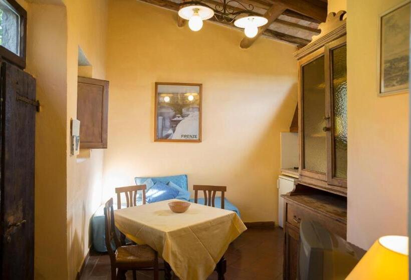 דירת חדר, Villa Grassina