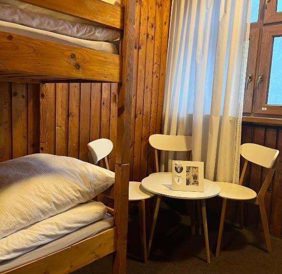 اتاق خانوادگی, Schronisko Gościniec Równica