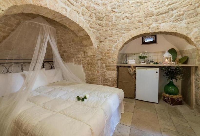 豪华房间, Trulli Family