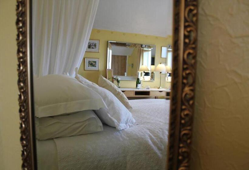 スタンダードルーム, Shakespeare's View