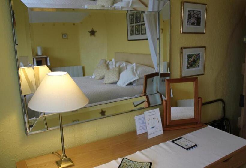 スタンダードルーム, Shakespeare's View