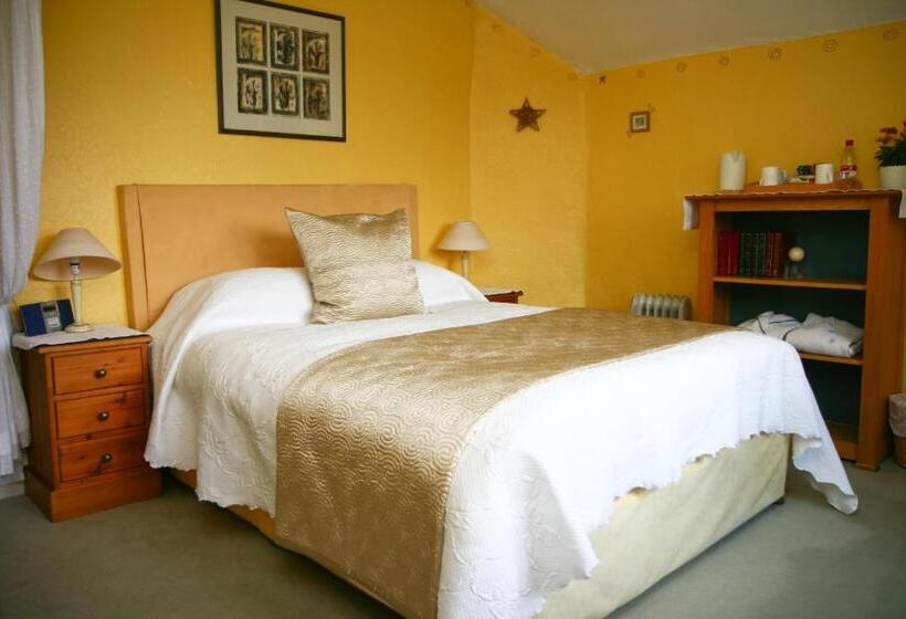 スタンダードルーム, Shakespeare's View