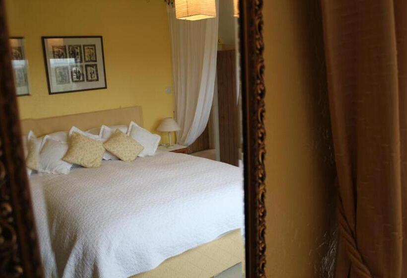 スタンダードルーム, Shakespeare's View