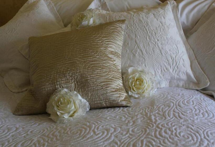 スタンダードルーム, Shakespeare's View