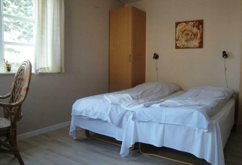 غرفة قياسية, Kysten