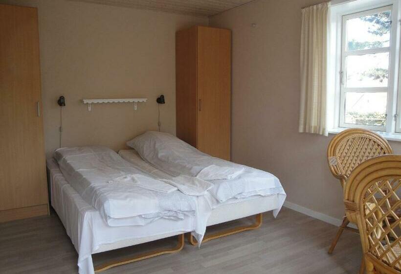 غرفة قياسية, Kysten