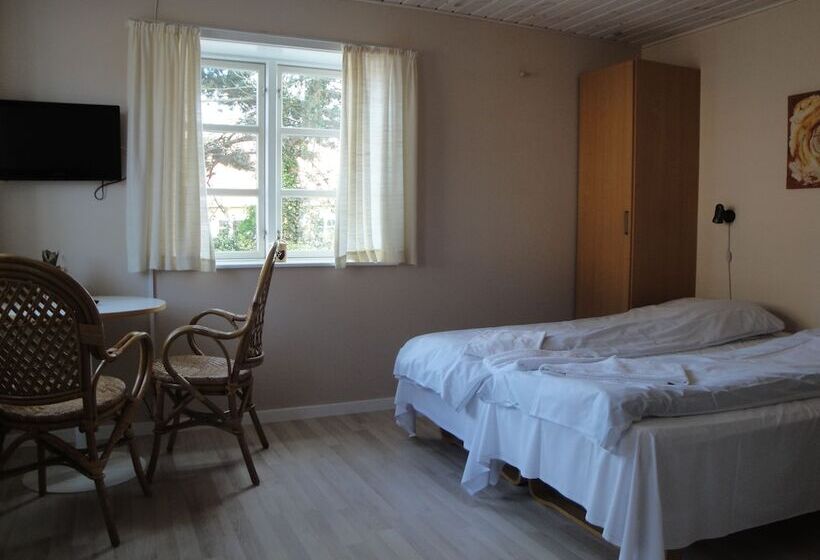 غرفة قياسية, Kysten