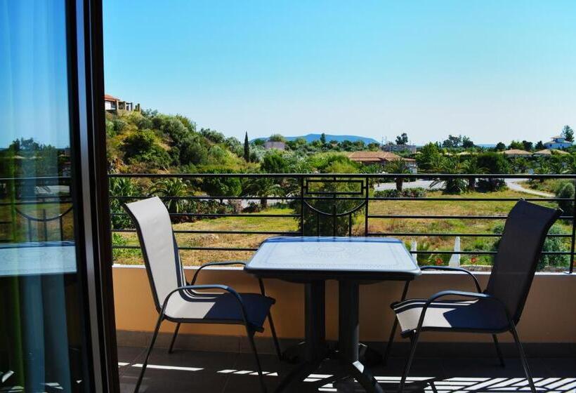 غرفة قياسية, Tsokas