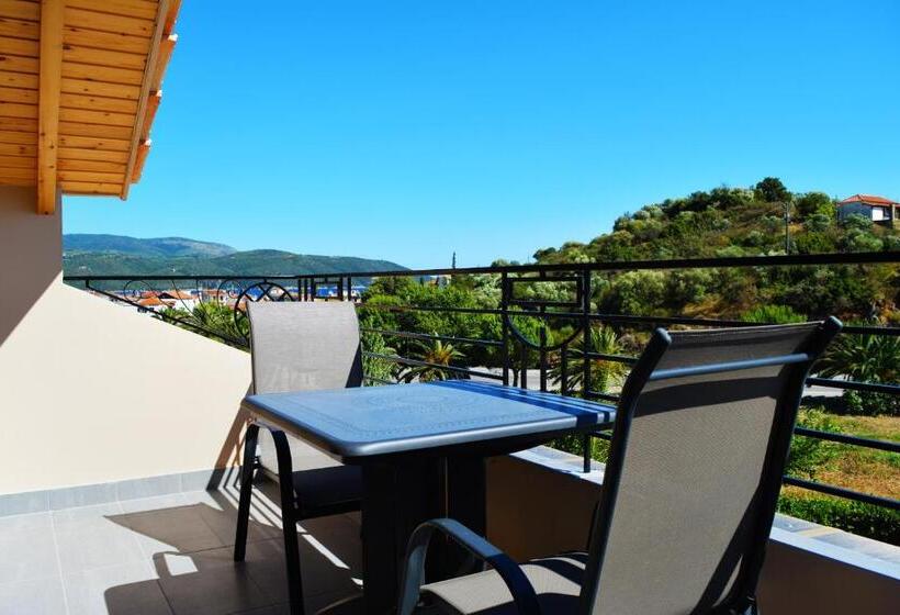 غرفة قياسية, Tsokas