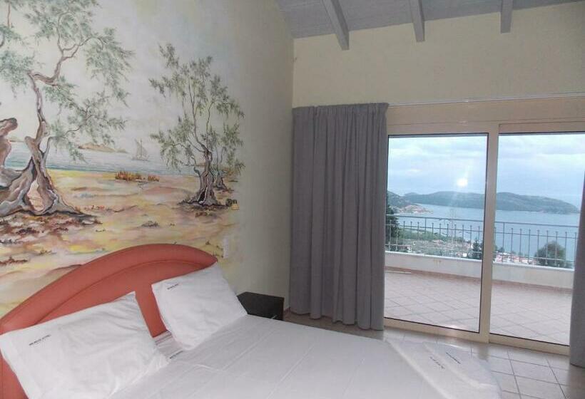 חדר סטודיו סטנדרד, Theasis